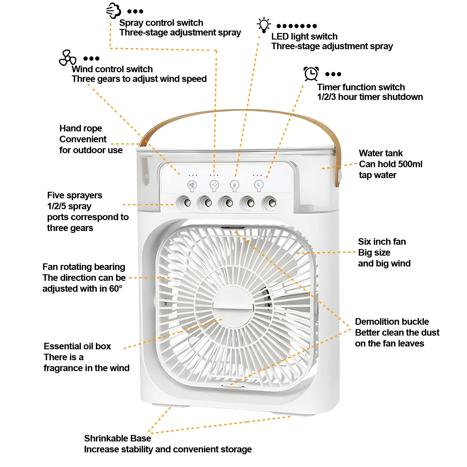 AIRCOOLINGMAX™ - Portable Cooling Fan - Image 5